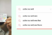 ভোটার তথ্য যাচাই